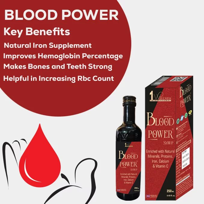 Blood Power - Image 4
